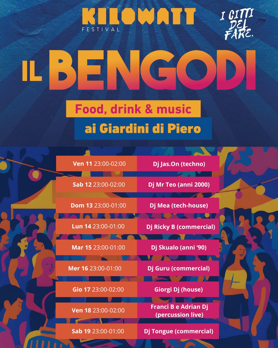 Il Bengodi